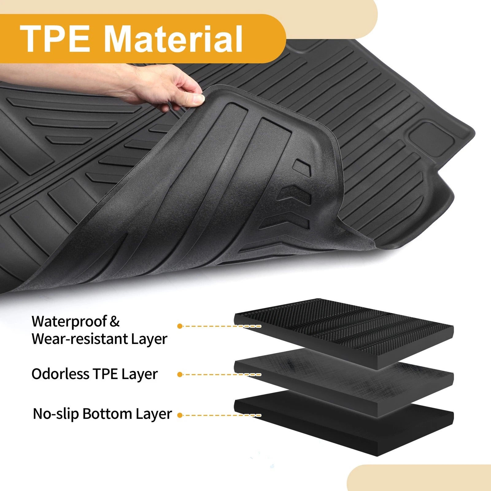 Cargo Liner Rear Trunk Mat for Honda Civic (2022–2024) TPE Irregular Stripes