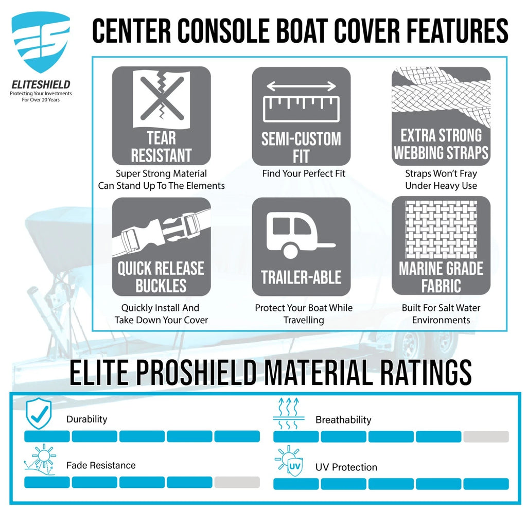 Trailerable Waterproof Boat Storage Cover for Boston Whaler 17 / 170 (Pro)