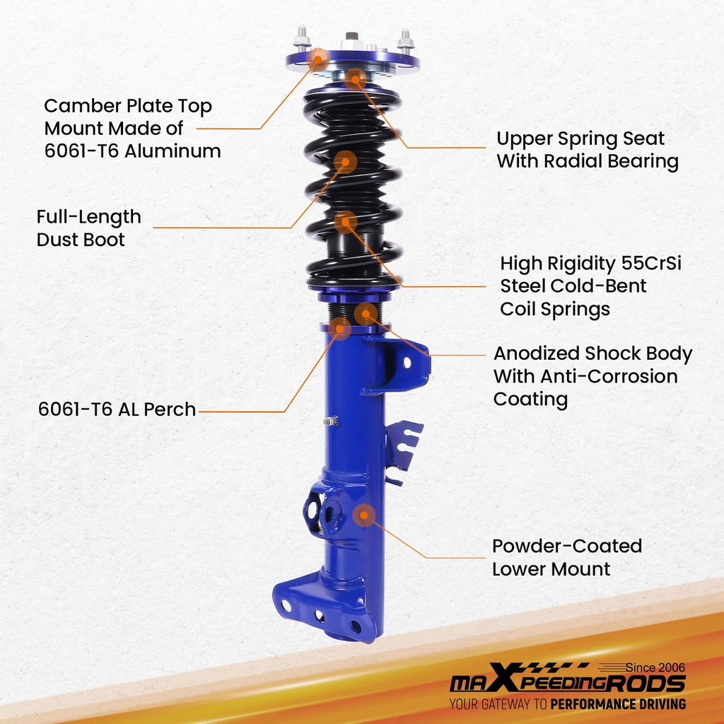 Coilover Kit for BMW 3 Series E36 (1992-1999)