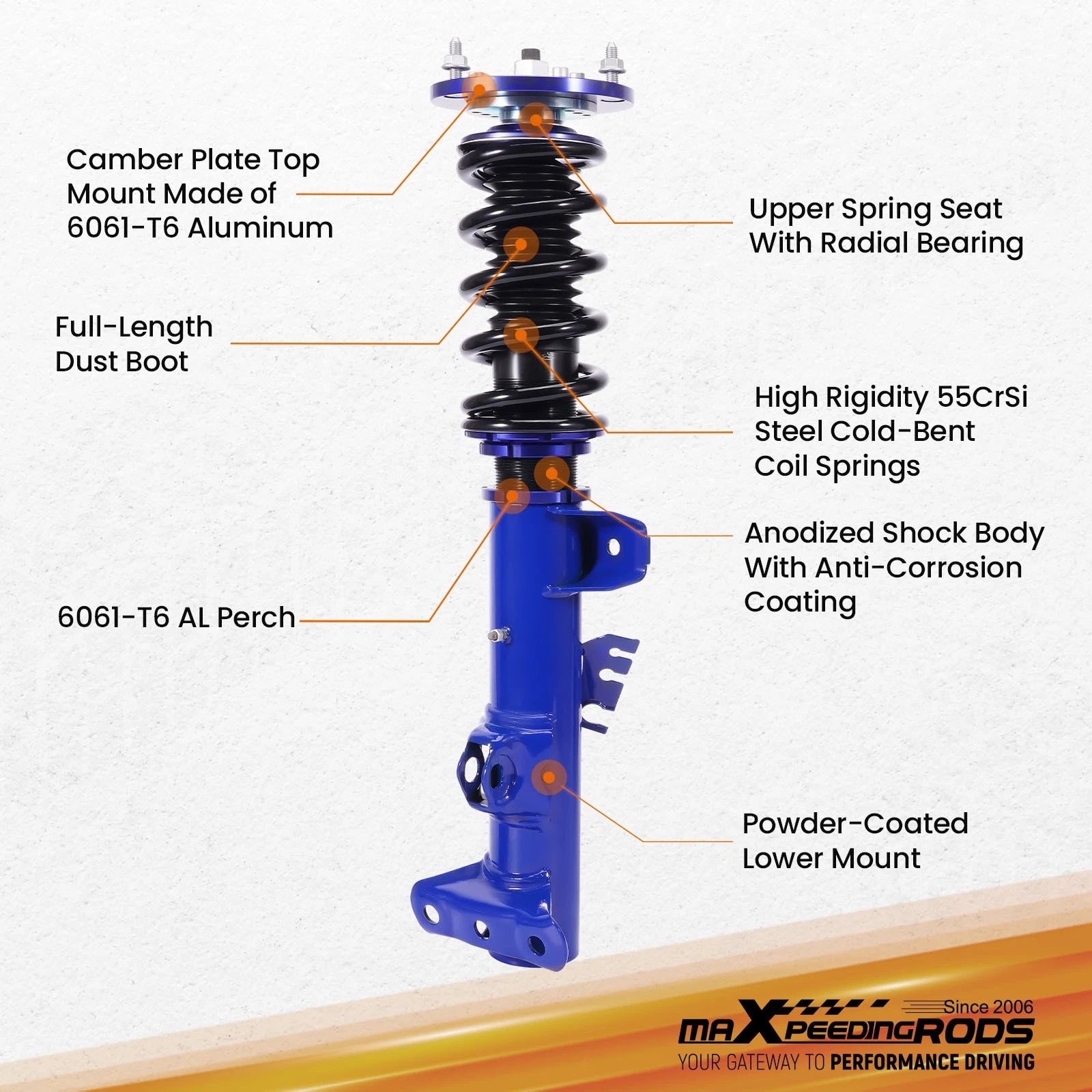 Coilover Kit for BMW 3 Series E36 (1992-1999)