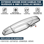 Front Right Outside Door Handle for Renault Laguna (2004-2004)