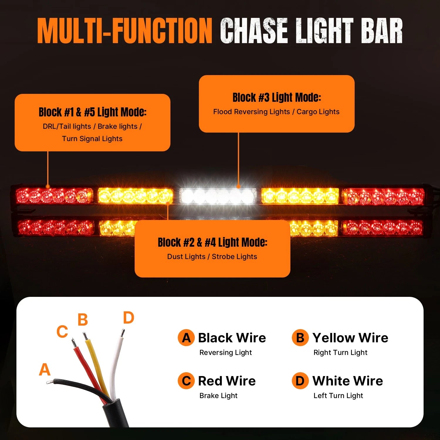 30" Rear LED Chase Light Bar for Can-Am Maverick X3 MAX (2017–2024)