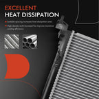 Radiator for Nissan Rogue Sport Qashqai (2017–2022)