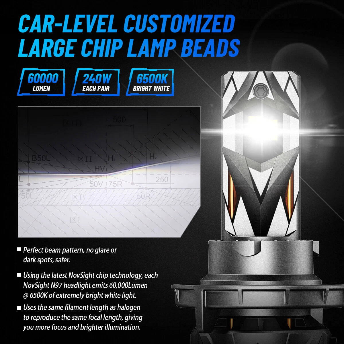 2X H13 9008 LED Headlight Bulbs for High Low Beam (6500K, 250W)
