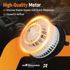 A/C Heater Blower Motor for Mercedes-Benz E320 E350 E500 E55 AMG E550 (1996-2009)