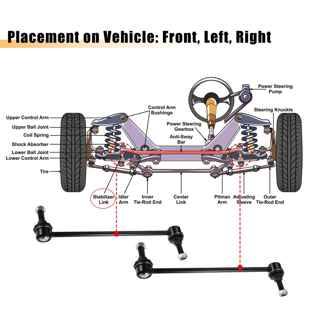 2X Front Rear Sway Bar Links K750660 for Buick Regal 
