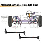 2X Front Rear Sway Bar Links K750660 for Buick Regal 