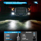 2X H7 LED Headlight Bulbs for NOVSIGHT (300% Super Bright)