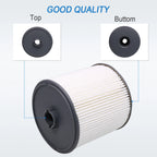 Eco Diesel Filter Kit for Ram 1500, Jeep Wrangler (2020-2021)