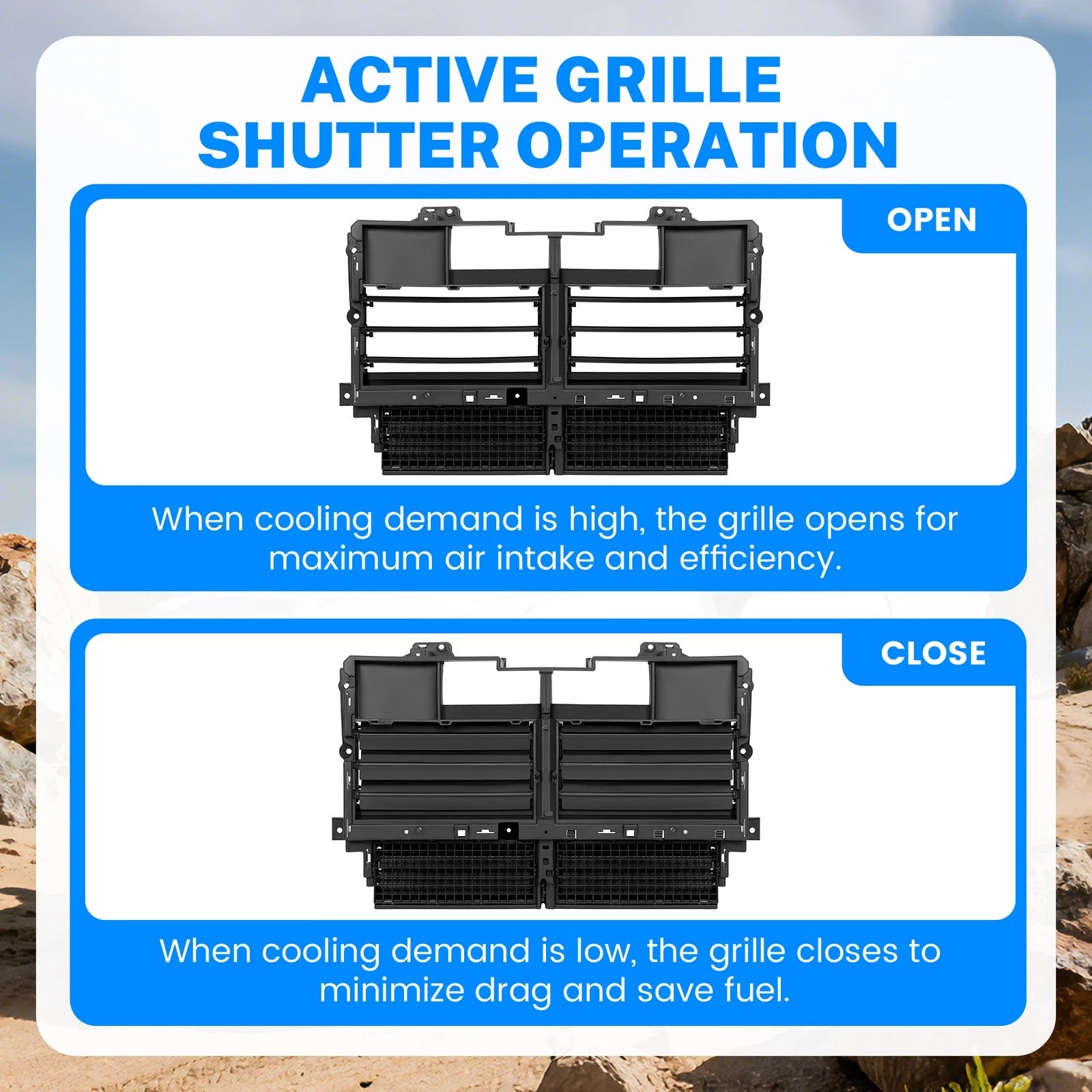 Active Grille Shutter W/O Motor for Chevrolet Colorado GMC Canyon (2015–2022)