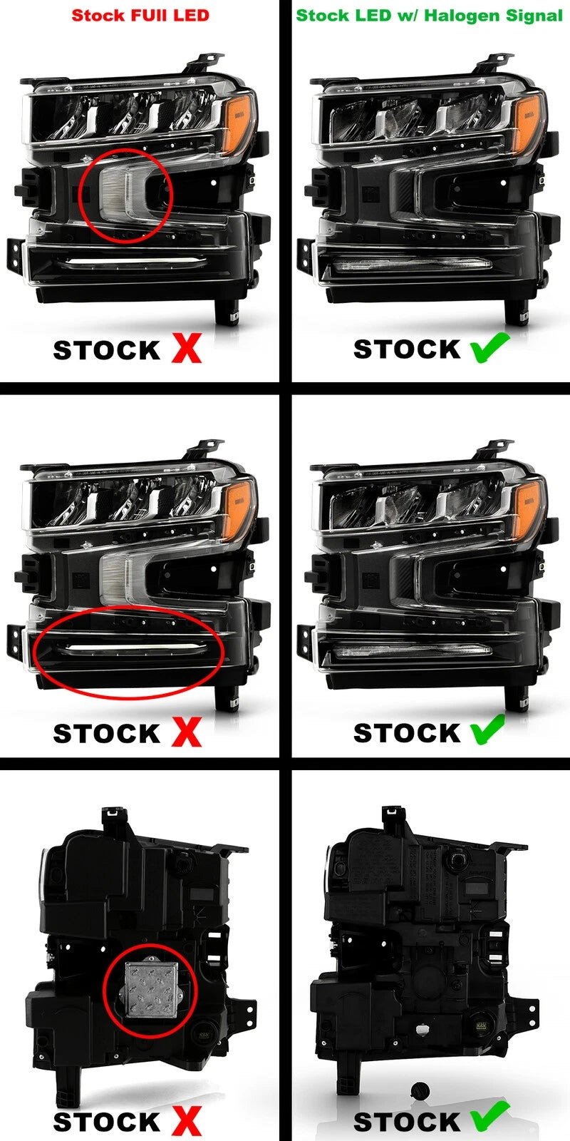 Full LED Headlight for Chevy Silverado 1500 (2019–2021)