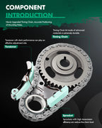 Timing Chain Kit for Chevrolet S10, Cavalier, Buick, GMC Sonoma (1994–2003)