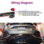 Sequential Red LED Brake Light Tail Lamps for Honda Civic Type R (2017-2022)