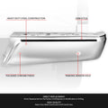 Chrome Right Rear Bumper End Cap for Ford F-150 (2015–2020)