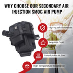 Secondary Air Injection Smog Pump for Subaru Impreza Forester (2008-2014)