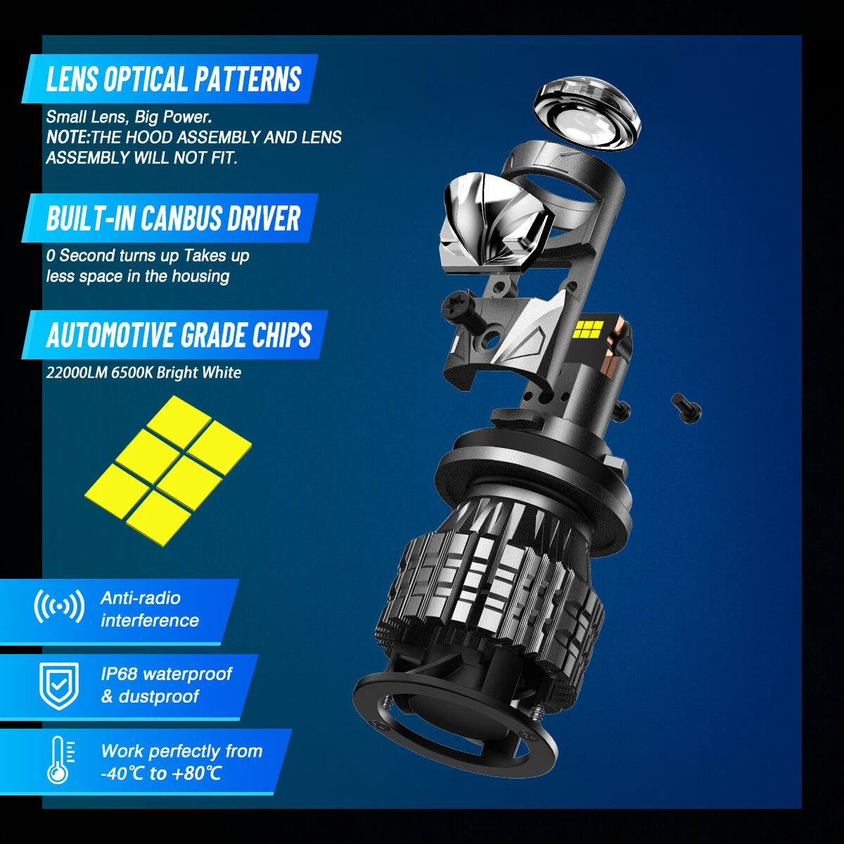 2X H4 H7 H8 H9 H11 LED Headlight Bulbs 6500K 22000LM 120W for