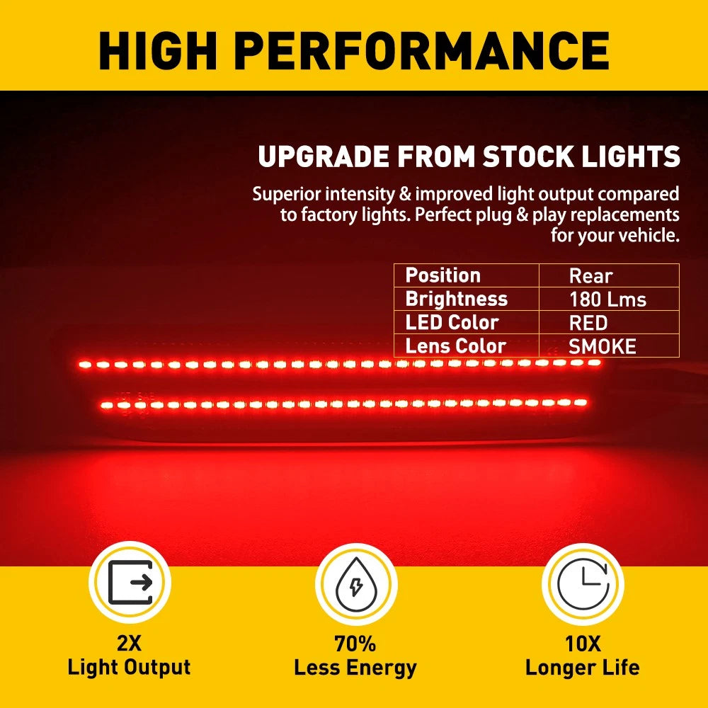 Smoked Rear Bumper Reflector Side Markers for Ford Mustang (2005–2009)