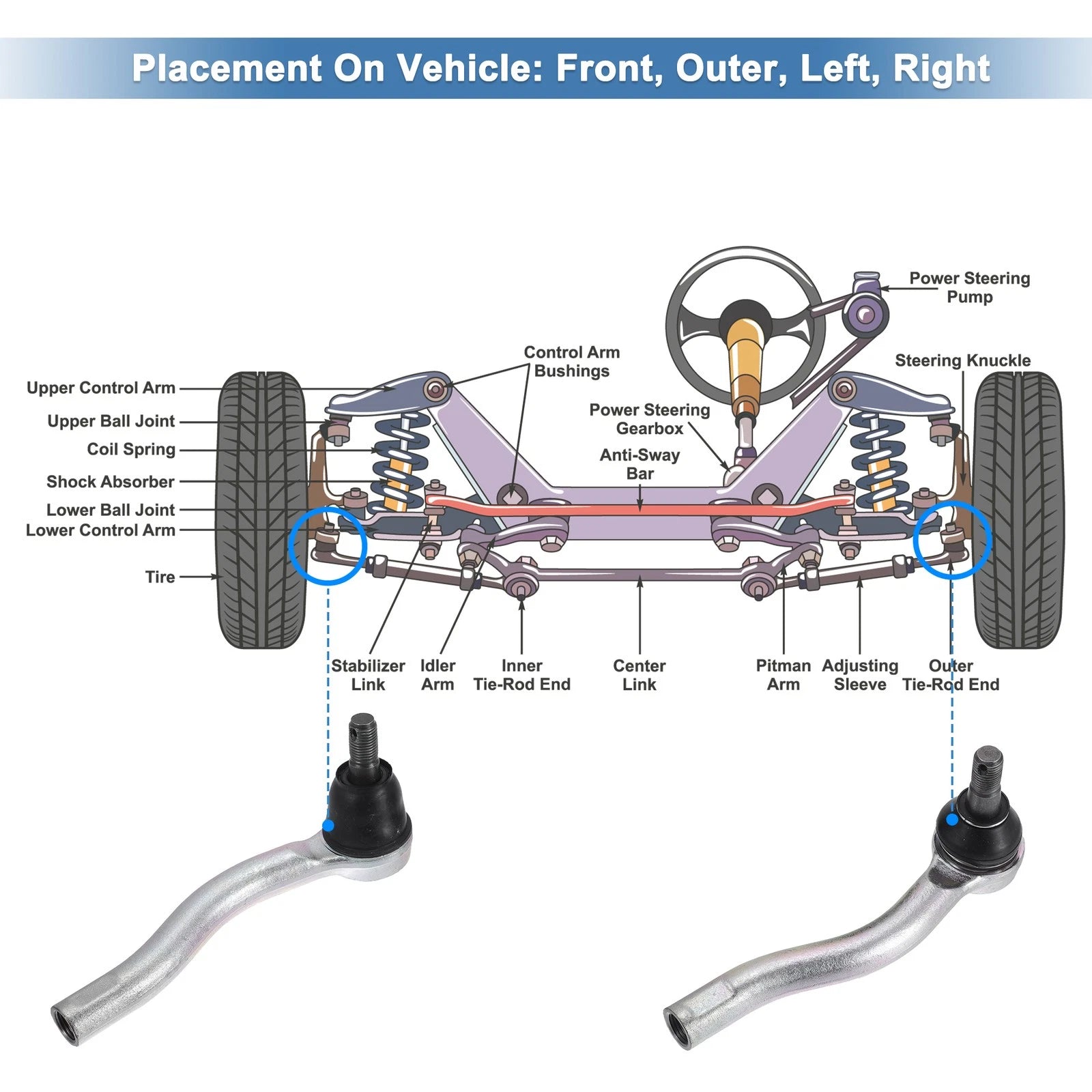2pcs Front Outer Tie Rod End Links for Nissan Frontier (No. 48520EA025/48640EA025)