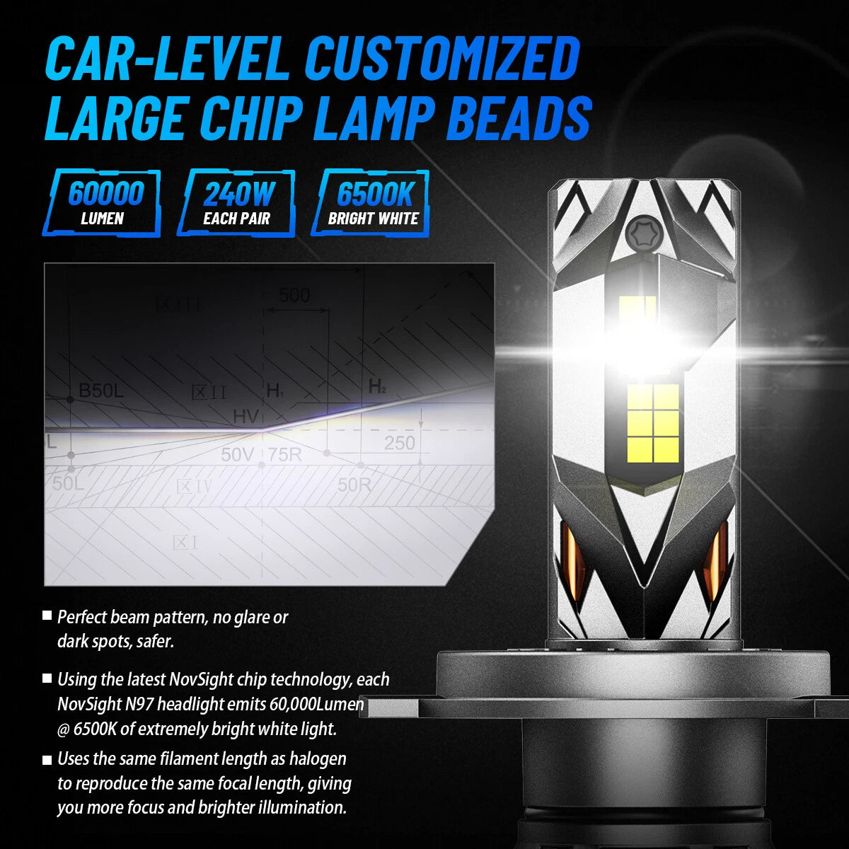 2X 9003 H4 LED Headlight Bulbs for 60000LM Super Bright