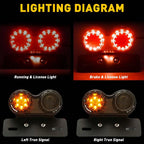 LED Turn Signal Tail Brake Light for Motorcycle (Universal)