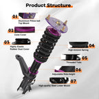 Coilovers for Acura RSX (2002–2006) - Adjustable Height Suspension Spring Kits