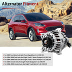 High Output Alternator for Ford Expedition Lincoln Navigator (2003-2006)