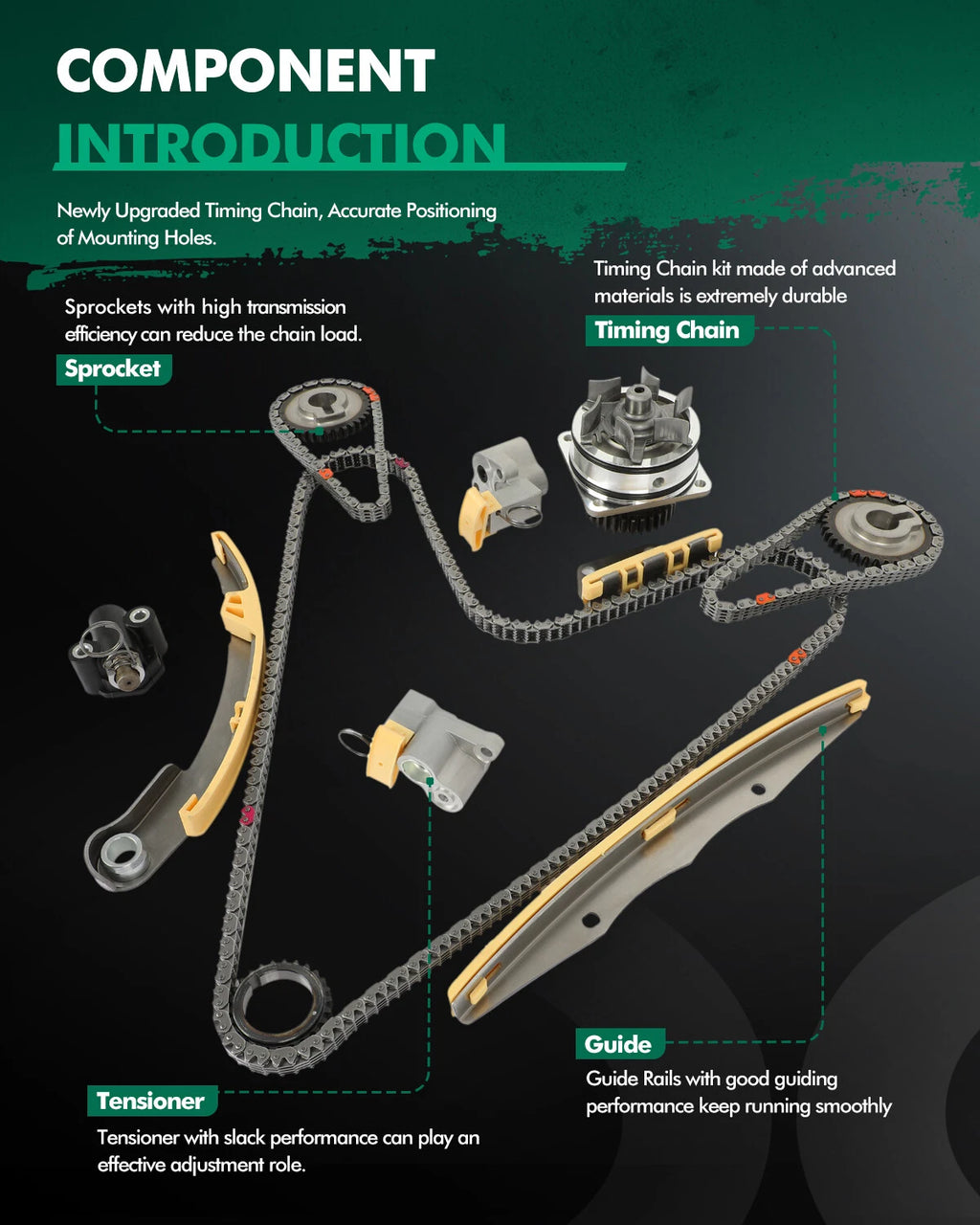 Timing Chain Kit & Water Pump for Nissan Xterra Frontier (2005–2012)
