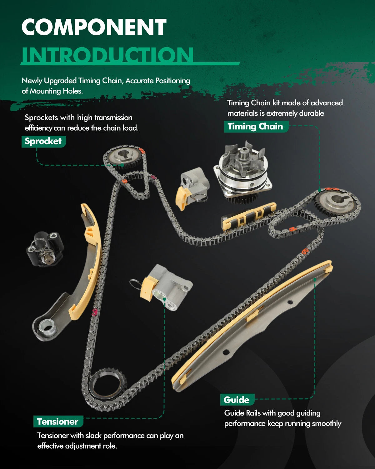 Timing Chain Kit & Water Pump for Nissan Xterra Frontier (2005–2012)