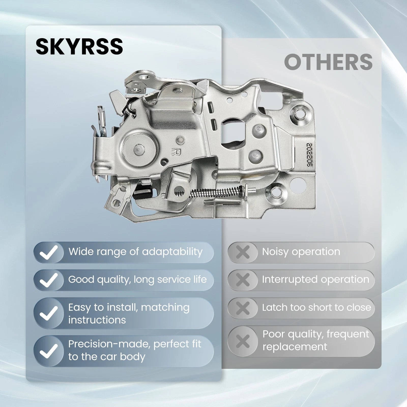 Blower Motor Assembly for Ford E150 E250 E350 Van (2003–2014)