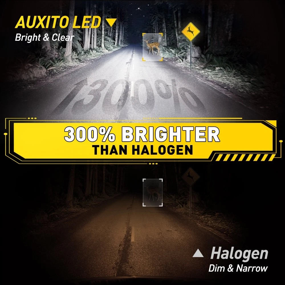 AUXITO H7 LED Headlight Bulb Kit for
