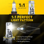 2X H13 9008 LED Headlight Bulbs for [Make Model]