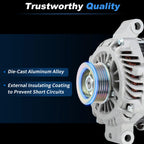 Alternator for Mitsubishi Outlander V6 3.0L (2007–2015) No.A003TG4491MI