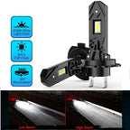 2X LED Headlight Bulbs for Car Truck (10-16V)