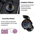 Dual USB 36W QC 3.0 Fast Charger Socket for Cars (Waterproof)