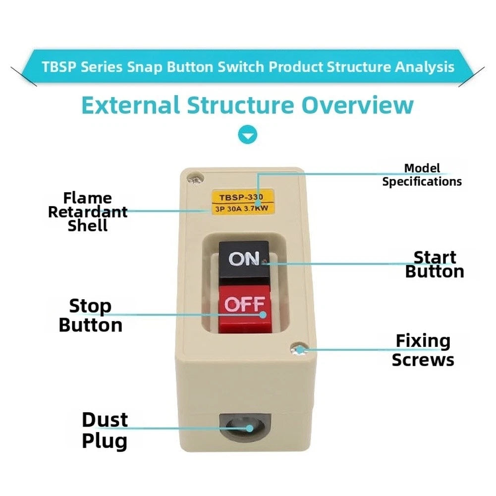 Push Button Switch for 15A 30A Three Phase Systems