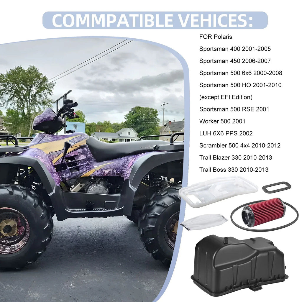 Air Filter Box Lid Seal Kit for Polaris Sportsman 400/450/500 (2003–2013)
