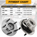 2X Front Wheel Bearing Hub for Ford F-150 (2000–2003) w/ABS 4x4 515029