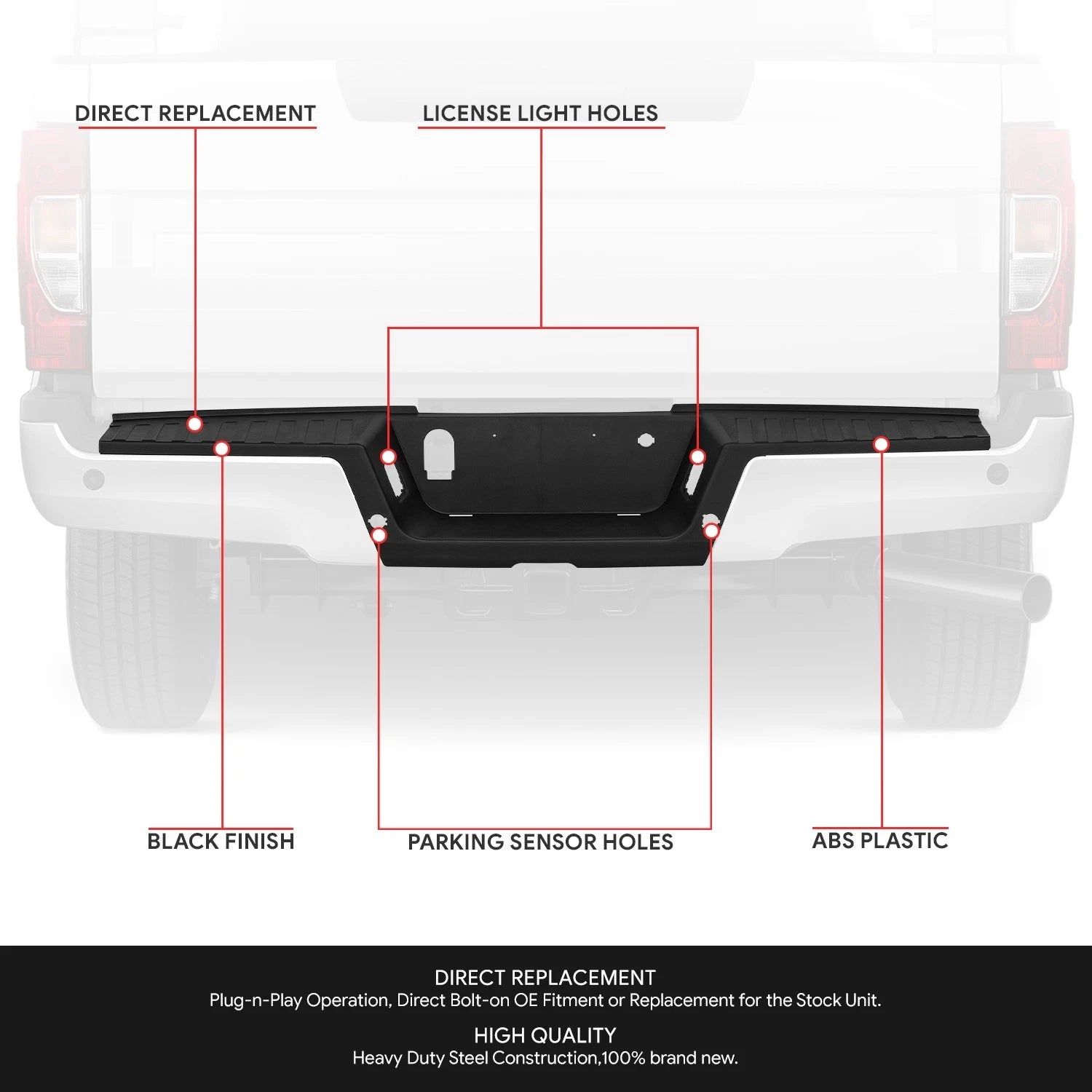 Rear Bumper Step Pad for Ford F-250 F-350 SD (2017–2022) w/ Sensor Holes Black