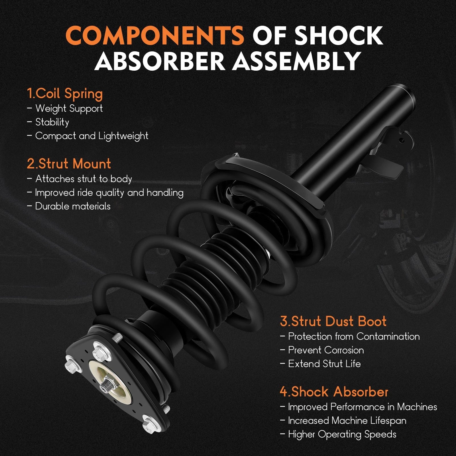 Set of 2 Front Complete Struts & Gas Shocks for Ford Escape (2013)