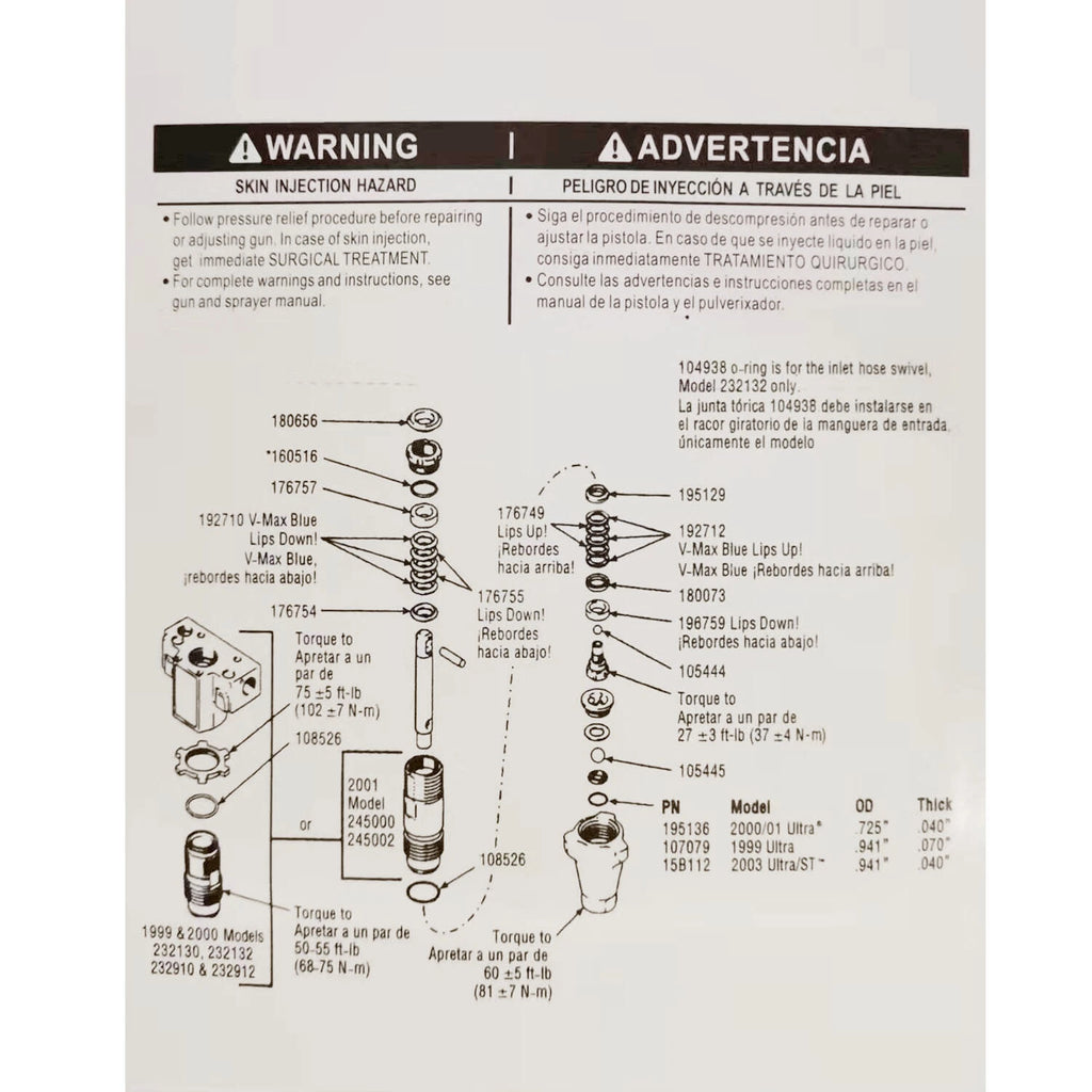 Pump Repair Packing Kit for Sprayer 390 395 490 495 595