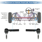 2X Front Inner Outer Tie Rod End 5183761AA for Dodge Chrysler Jeep 