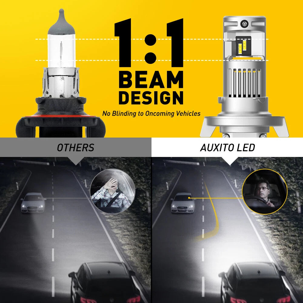 AUXITO H13 LED Headlight Bulb for Ford F-150 (2004–2014) 6000K