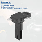 Mass Air Flow Sensor for Honda CR-V (2007–2009) & Acura CSX (2006–2009) 1974005012
