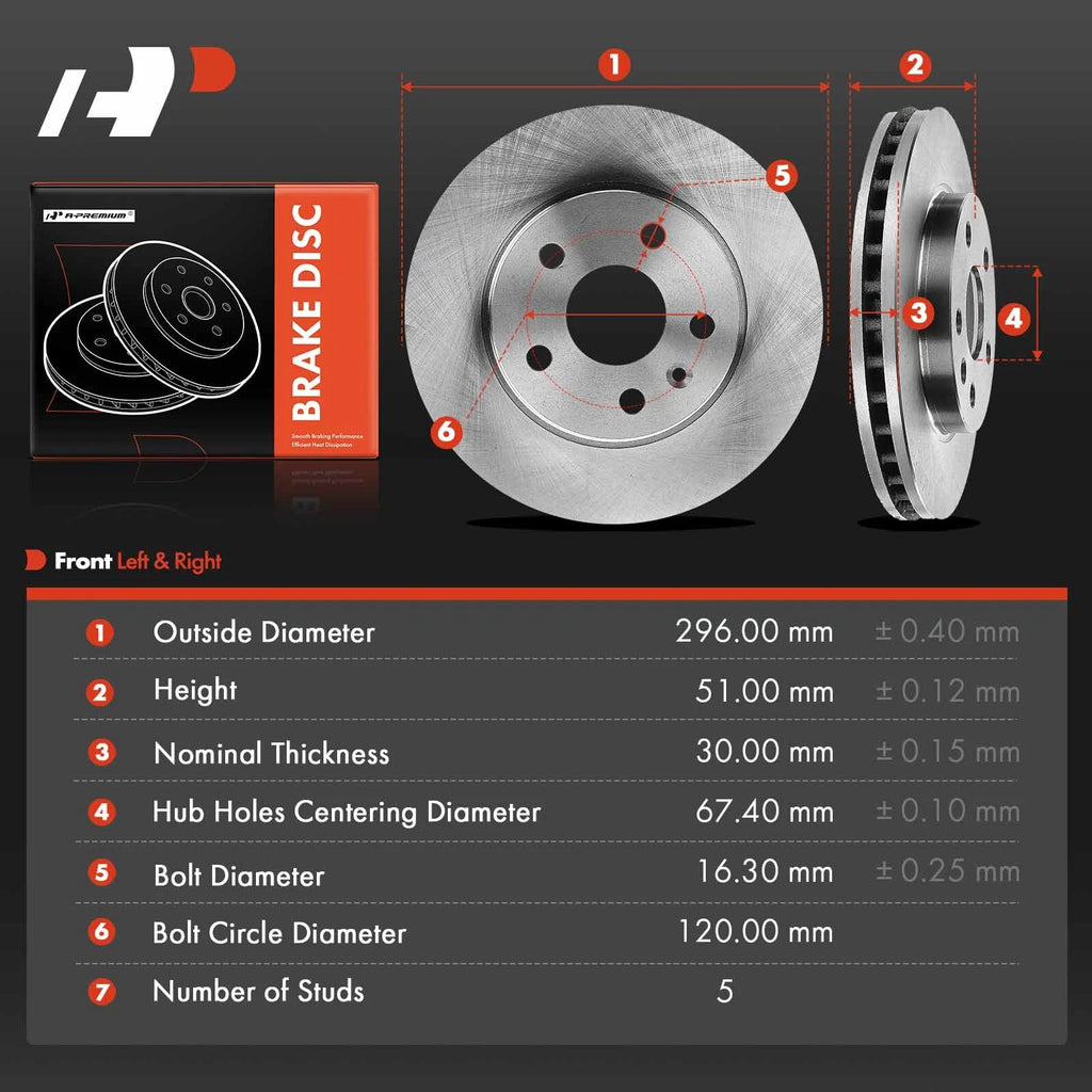 Front Disc Brake Rotors for Chevy Malibu (2013–2016) Buick LaCrosse (2012–2016)