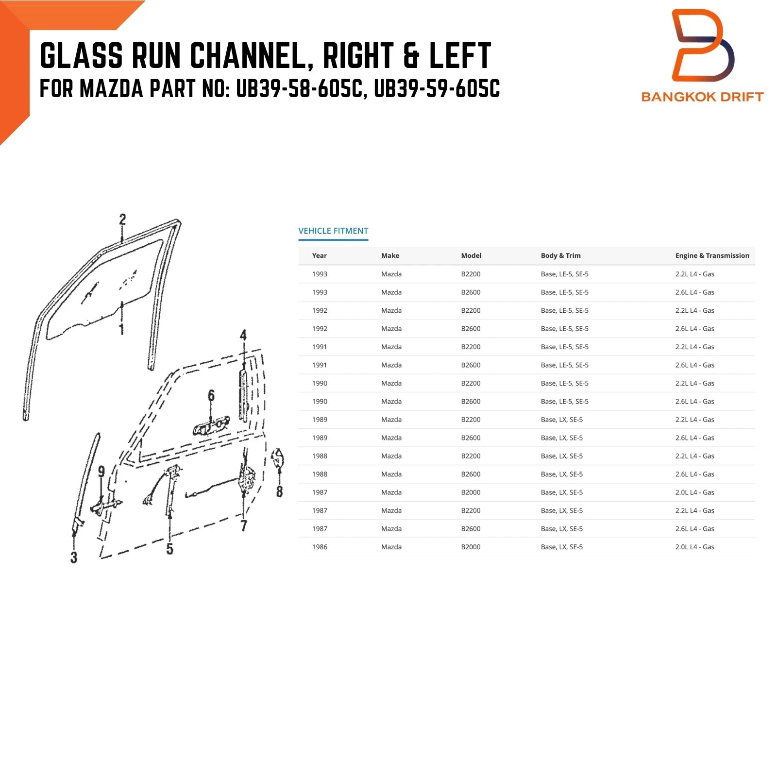 Window Glass Run Channel Felt for Mazda B-Series B2000 B2200 B2600 (1986-1993)