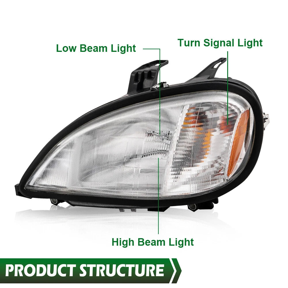 Set of 2 Headlights for Freightliner Columbia (1996–2004)