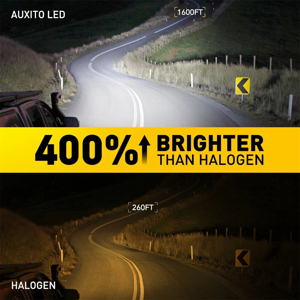 H7 LED Headlight Bulb Kit for Make Model