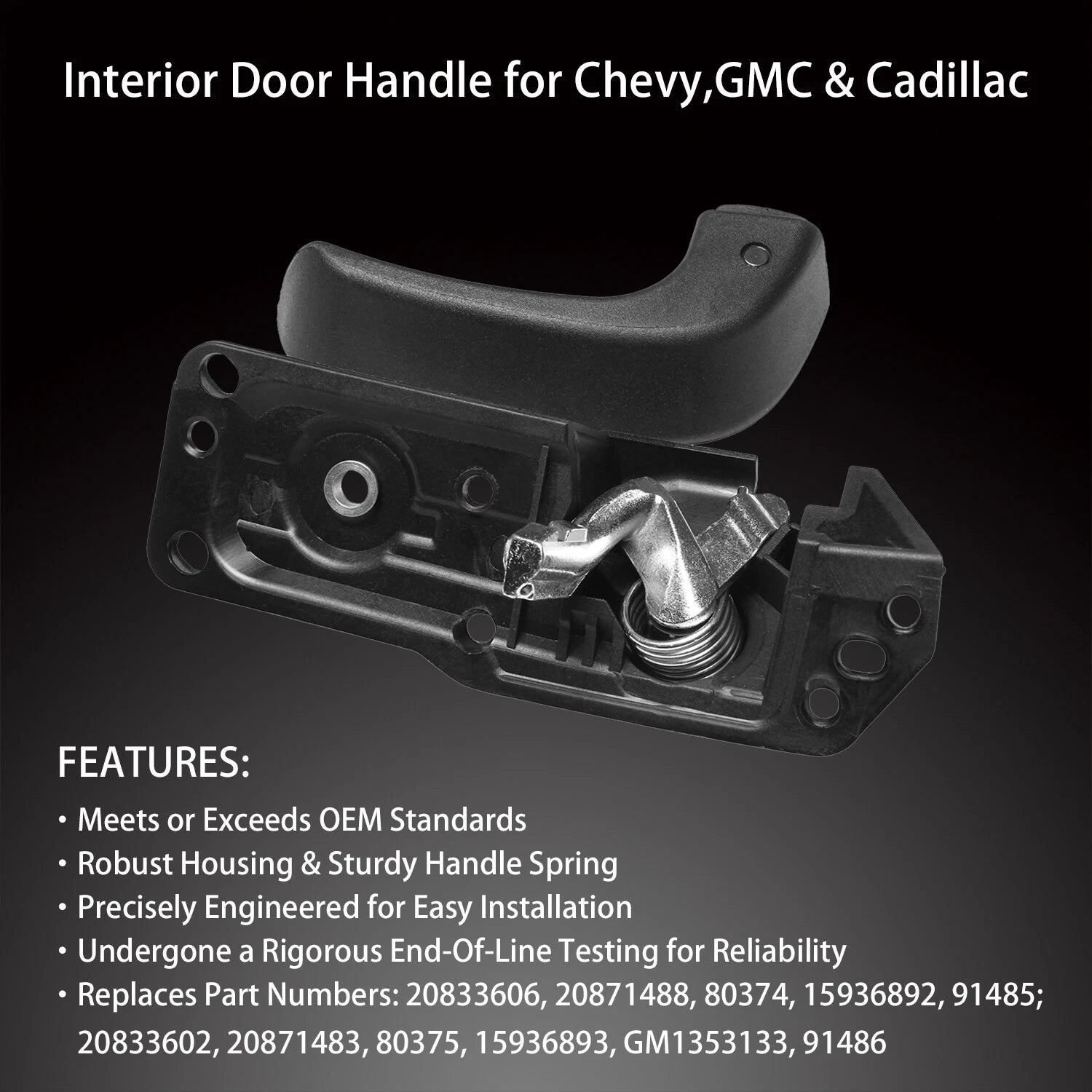 Interior Door Handle Kit for Chevy Silverado Tahoe GMC Sierra (2007–2014)