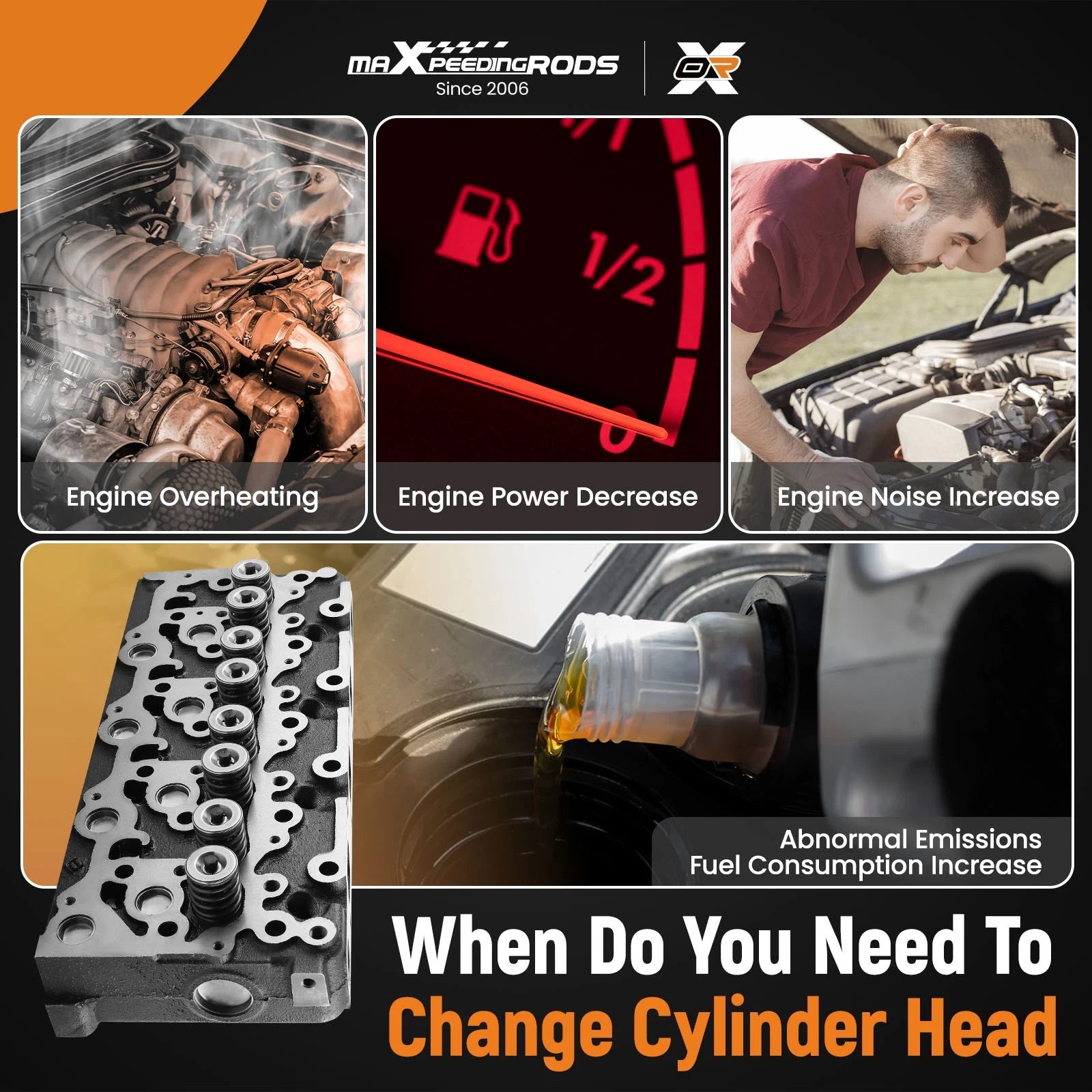 Complete Cylinder Head & Gasket Kit for Kubota V2203