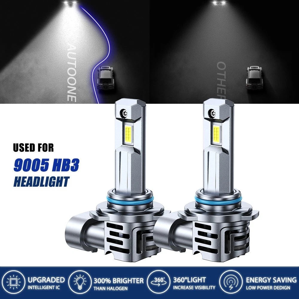 9005 HB3 LED Headlight Bulbs Kit for High/Low Beam (6500K, 5800LM)